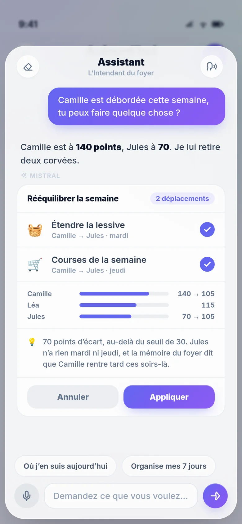 L'assistant propose de déplacer deux corvées vers le membre le moins chargé, avec la raison affichée sur la carte.