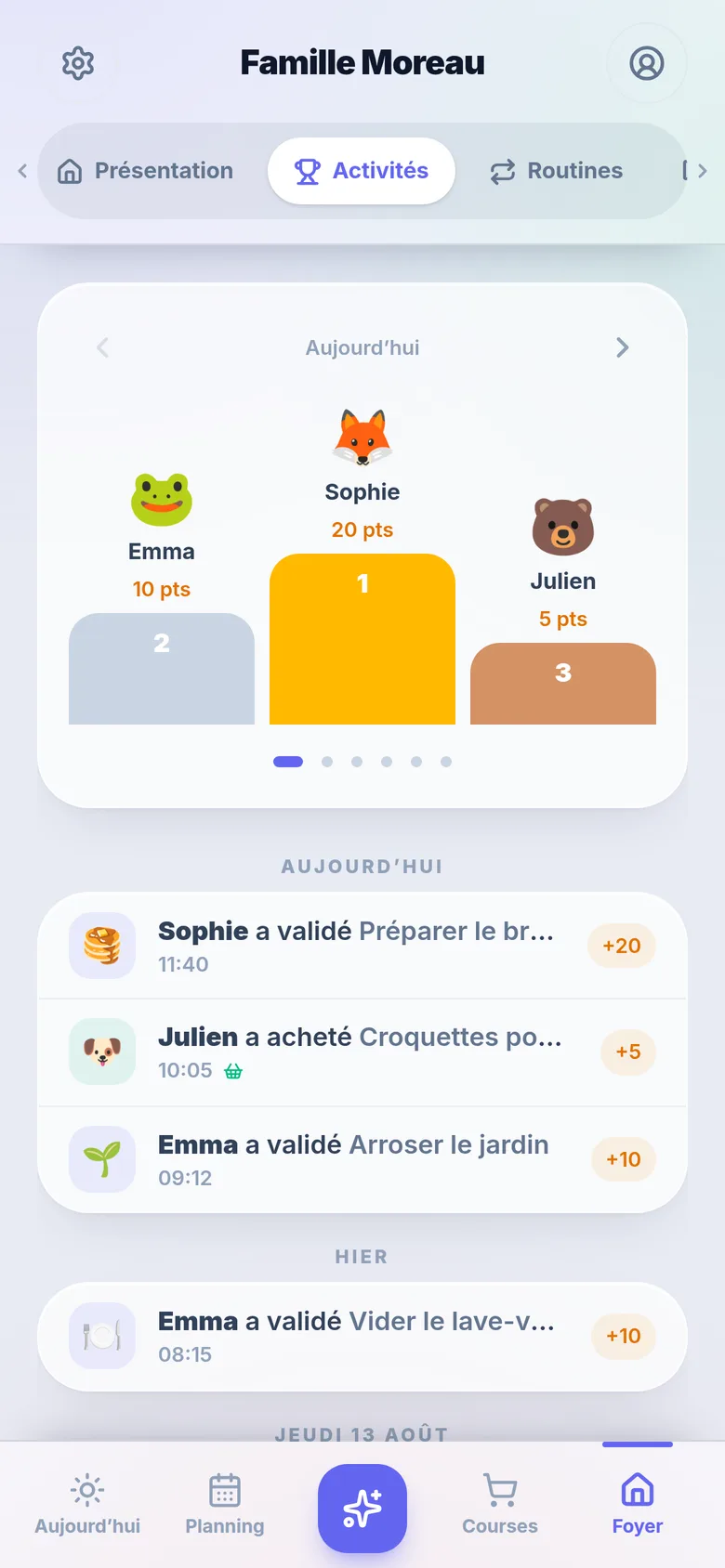 La page Foyer : le podium de la semaine et le fil d'activité des membres.